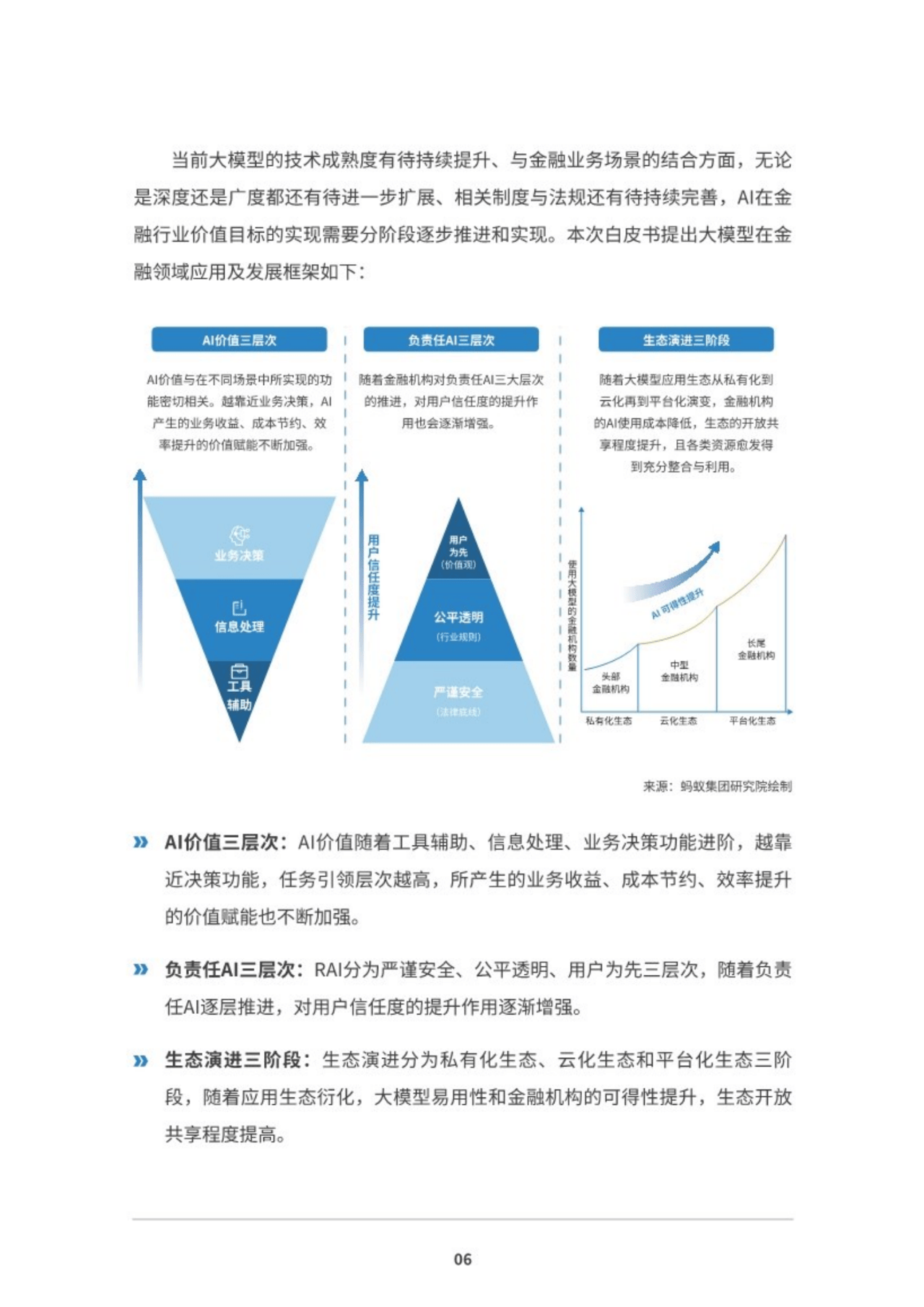 社区反馈称，智能合约或将改变传统金融格局的简单介绍