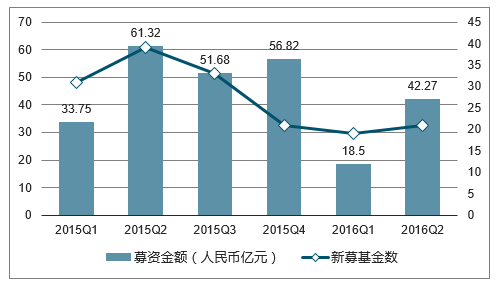 包含研究机构发布报告显示，加密矿业市场行情持续升温的词条